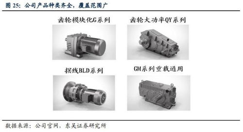 新能源汽車浪潮下，工廠自動化需求井噴，核心零部件廠商迎來發(fā)展新機遇
